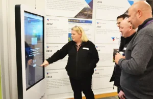 audio visual services for hospitality 